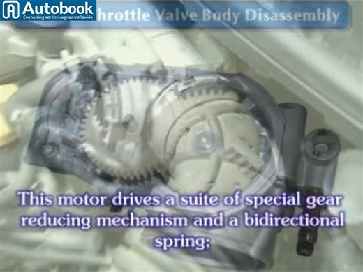"Electronic Throttle Body Explained: How It Works & Key Components" Part 8 | Mechanic Jerome