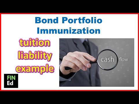 Bond Portfolio Immunization Example | How to Immunize bond portfolio | FIN-Ed