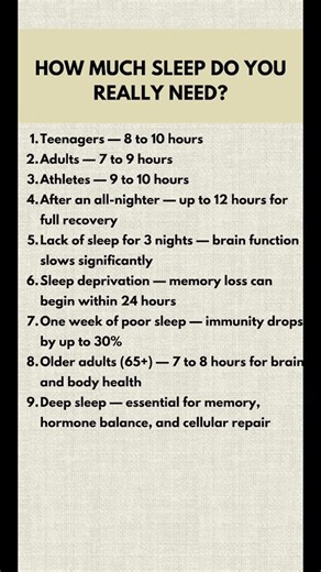 How Much Sleep Do You Really Need? Sleep Guide by Age #sleepwellness #sleepright #worldsleepday