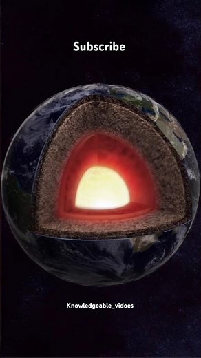 Explore the Earth's layers like never before from crust to core. #Earth #Geology #Animation #science