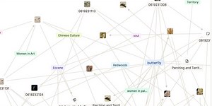 Software helps my ADHD brain think