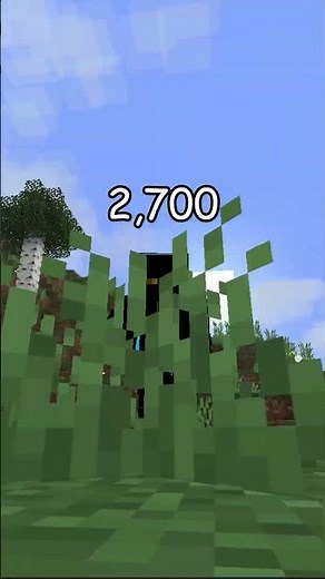 How Much Do Emeralds Cost In Real Life?