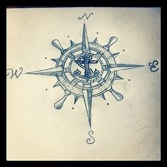 Inventions Galileo used