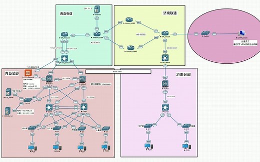 eve-ng网络工程毕业设计 思科ASA防火墙双机热备IPSec VPN EZVPN SSL VPN 多园区中小型企业网络设计