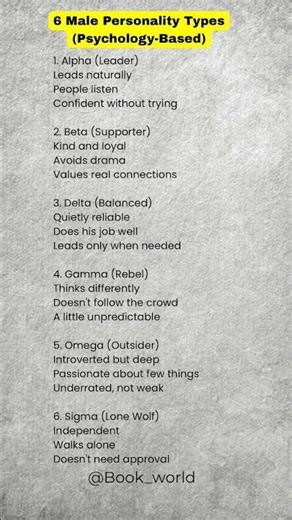 6 Male Personality Types Explained (Psychology-Based) | Alpha, Beta, Sigma & More