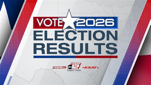 Election results 2026: Texas statewide races, Democrat and Republican primaries