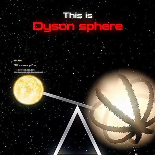 Dyson Sphere Explained: The Mega Structure That Could Harness an Entire Star's Power
