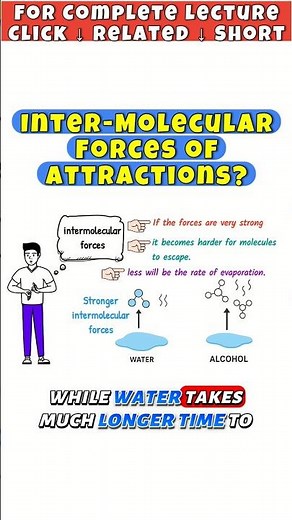 Intermolecular Forces of Attractions?#intermolecularforces #evaporation #education #shorts