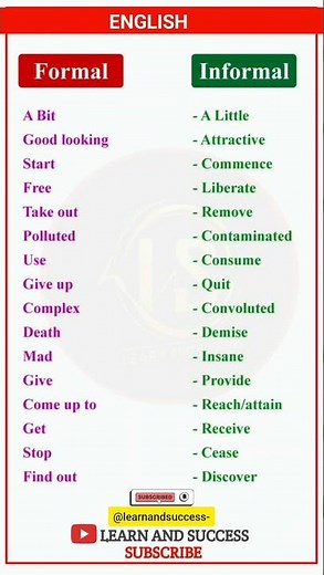 Learn the Difference Between Formal and Informal English | Learn and Success