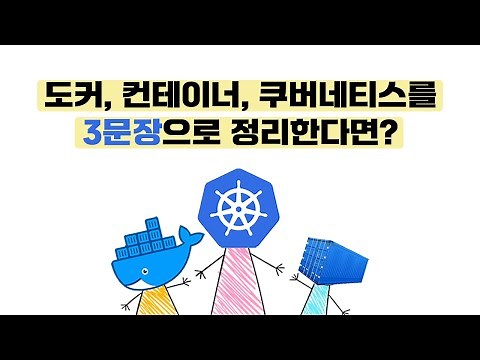 Easy Docker for developers (2024 NEW) | concepts of containers, Docker, and Kubernetes very easily.