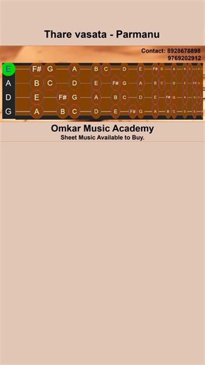 Thare vasata - Parmanu Mandolin Tutorial #shorts #bollywoodclassicsongs #mandolin