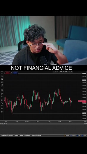 Fungsi dan Teknik Backtest Trading