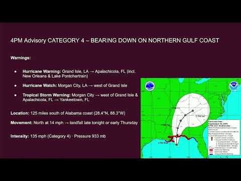 Advisory overview of the Day before Hurricane Ivan made landfall in 2004