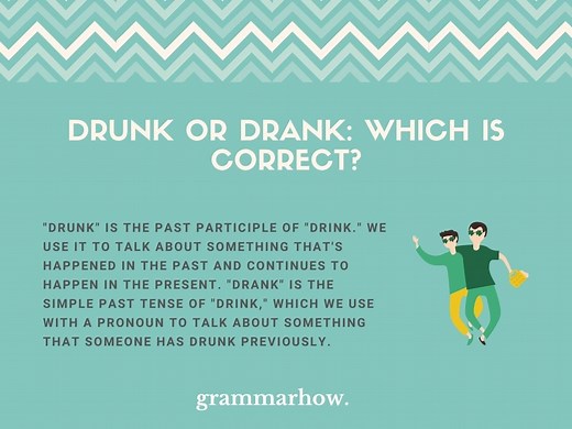 Drunk or Drank: Which Is Correct? (Helpful Examples)