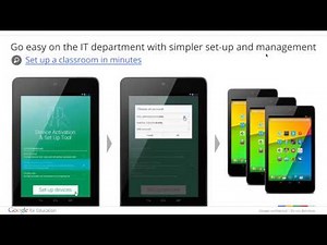 Google for Education Solution Overview - Webinar