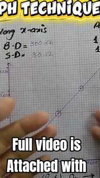 Graph Paper Drawing Step by Step part 5 #shorts #shortfeed