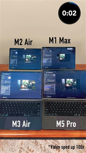 Testing all 5 generations of macbooks # #macbook #apple #cinebench #macbookpro #macbookair #macos