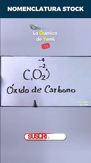 CO₂ Oxide Stock Nomenclature