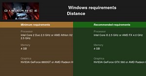 Distance System Requirements — Can I Run Distance on My PC?
