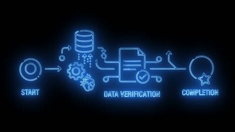 clip-4015572475-data-verification-workflow-showing-start-database ...