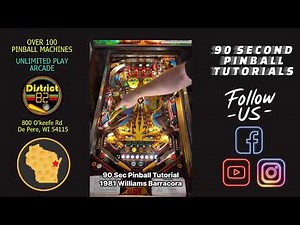 90 Second Pinball Tutorials - 1981 Williams Barracora Pinball Machine
