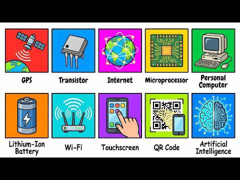 Every Tech Invention Holding Civilisation Together