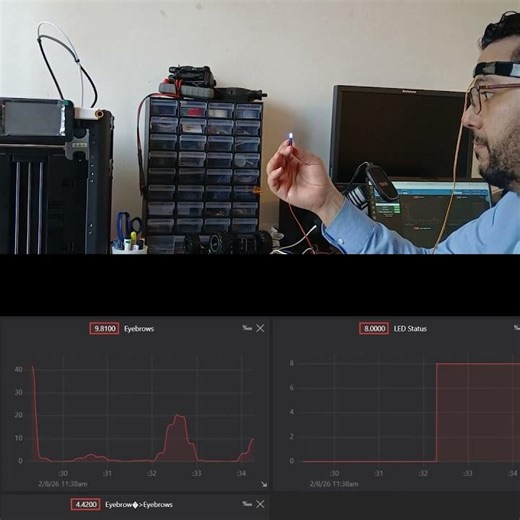 Tuto Arduino Pilotage d'une LED (Contrôle binaire) par signaux EMG frontaux