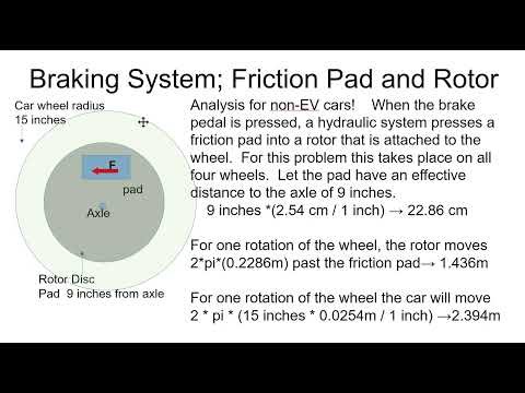 Car Kinetic Energy Brakes Friction Stopping Distance Depends on Speed