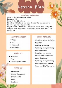 Describing People Lesson Plans - ELL'S CLASS