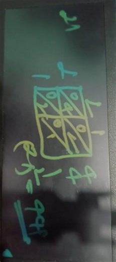 find Square root of diagonal method digit 21 how??