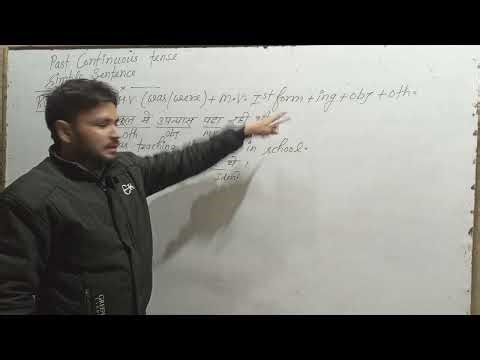 Past continuous tense - simple/ negative/interrogative/ interrogative+negative