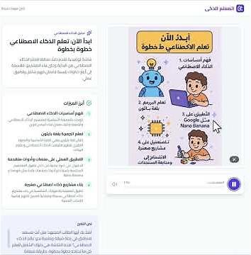 فهم اساسيات الذكاء الاصطناعي #ذكاء_اصطناعي