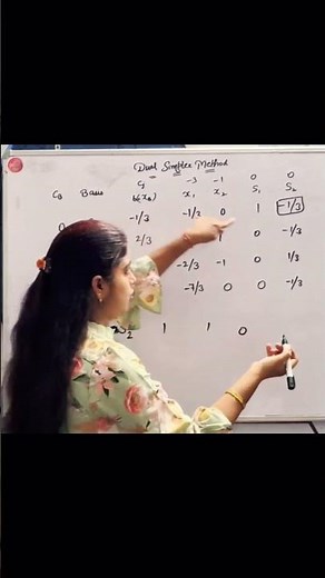 DualSimplexMethod#laddertosuccess#shortvideo#viral#maths#vanitamehta#learning#viralreels