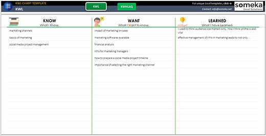KWL Chart Excel Template