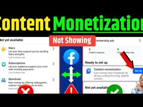 How to make content monetization appear with set up .