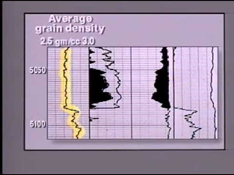 Well Logging : GR & Neutron Porosity Log