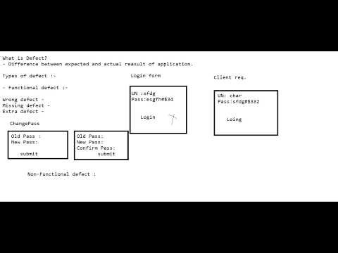 Welcome to our Software Testing channel! 🚀"Software Testing Tutorial for Begnners| What is Defect|