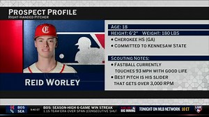 This slider grip is wild 🤯 Adnan Virk and Dan Plesac revisit Reid Worley's unorthodox wipeout breaking ball that was on display during the MLB Draft Combine. | MLB Network