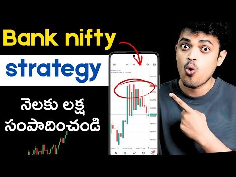 Two Candles Breakout Trading Strategy | Powerful Option Trading Setup Explained Telugu 