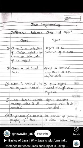 difference between class and object in java language #shortvideo #trending