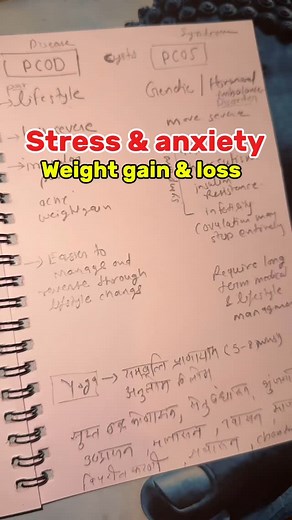 54 reactions · 5 comments | CONTACT for Online training- 8717879077 on WhatsApp  | Nikita Sendhav | Facebook