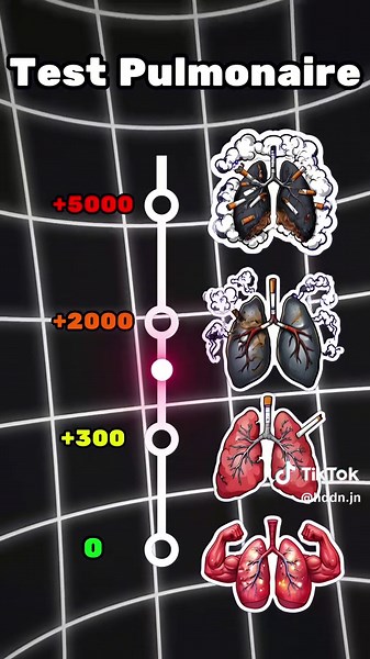 Understanding Foot Health and Breathing Techniques