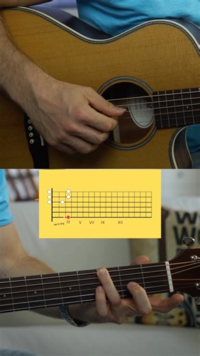 The easiest way to create a melody on fingerstyle guitar #melody #guitar #music #practice #improve | Marco Cirillo Guitar