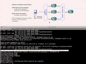 GLBP Gateway Load Balancing Protocol