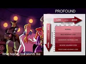 What hearing loss sounds like