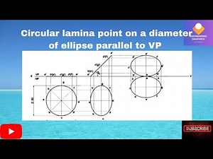 Circular lamina problem no.47 in Projection of planes in Sketch Engineering Visualization