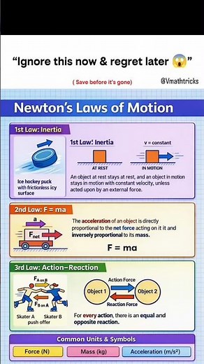 Newton's law of motion notes 📚📝#physicnotes #boardexam #12thphysics #cbse #ncert #cbseboard #exam