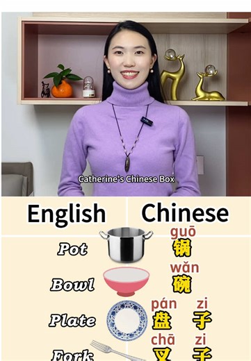 Essential Kitchen Vocabulary in Chinese for Cooking