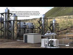 Corlift™ Hydraulic Pumping Unit