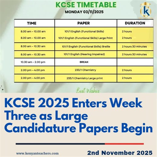 𝐓𝐡𝐞 𝟐𝟎𝟐𝟓 𝐊𝐂𝐒𝐄 𝐞𝐱𝐚𝐦𝐬 𝐞𝐧𝐭𝐞𝐫 𝐖𝐞𝐞𝐤 𝐓𝐡𝐫𝐞𝐞 𝐭𝐨𝐝𝐚𝐲! 🎓 As large candidature papers begin, KNEC reminds all field officers to ensure containers open at 7:00 am sharp, mobile phones are locked away, and all centre staff have valid IDs. 📅 Monday, 3rd November 2025 🌐 www.kenyanteachers.com #KCSE2025 #KJSEA2025 #KenyaTeachers #EducationNews #knecht